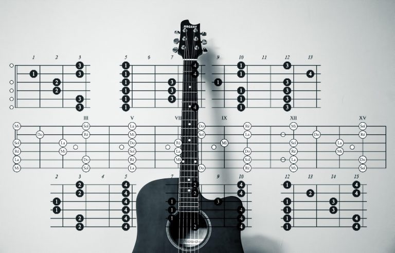Learn to Play Guitar Notes